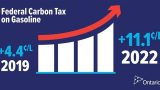 Canada: Ontario’s Chamber of Commerce asks gov to reverse gas pump sticker plan 