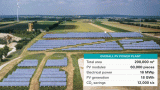 Fuel provider OMV to build Austria’s largest PV plant