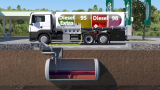 Be safe with O2-PID – cross-fill-prevention, overfill-prevention, hose connection control