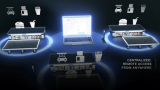 DS Dalgleish uses DX Retail™ to streamline systems and processes between its fuel retail sites