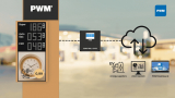 Future service station: PWM drives digital transformation and innovative advertising opportunities forward