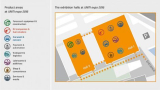 UNITI expo – successful concept will be further enhanced for the 2016 event