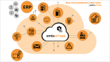 omis IoT Hub: Multiple Sources – One Tool