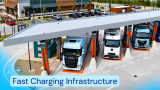 Fast Charging Infrastructure: Building the Energy Backbone of Electric Mobility
