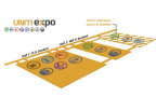 UNITI expo increases exhibition space by adding another hall