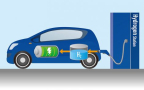 Colorado to launch its first hydrogen pump