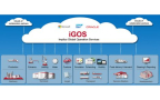 Implico's cloud solution for DCC gas stations reaches 1bn litre mark