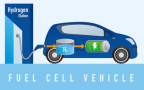Japan to have 320 hydrogen fueling stations by 2025