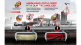 ASIS Automation and Fueling Systems A.S.