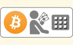 Australians can buy Bitcoins at over 4,000 stores using Flexepin
