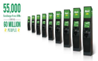 ATMs customer magnet for c-stores