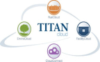 Titan Cloud Software brings enhanced features to Franklin Fueling Systems