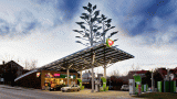 Mol Group looks for start-ups to pave the way for the future 