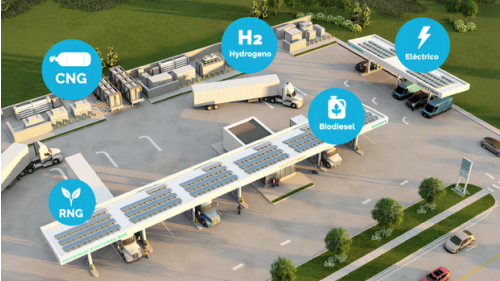 Sustainable mobility in Latin America requires smart infrastructure, digitalization and more efficient fuel management