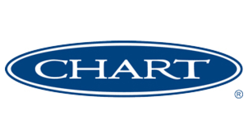 Chart Ferox