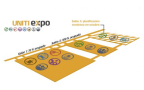 UNITI expo aumenta el área de exhibición con un nuevo salón